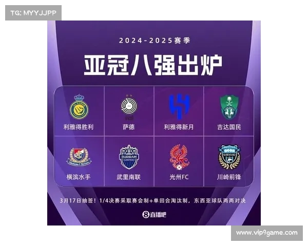 亚冠八强：中超球队犯规次数统计